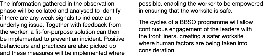 The information gathered in the observation phase will be collated and analysed to identify if there are any weak sig...