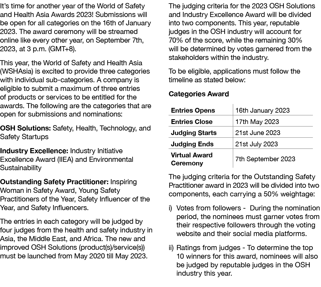 It’s time for another year of the World of Safety and Health Asia Awards 2023! Submissions will be open for all categ...