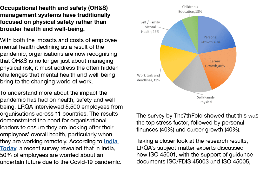 Occupational health and safety (OH&S) management systems have traditionally focused on physical safety rather than br...