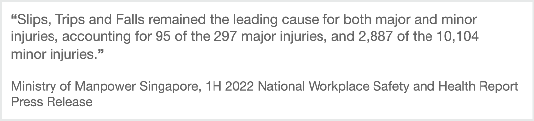 “Slips, Trips and Falls remained the leading cause for both major and minor injuries, accounting for 95 of the 297 ma...