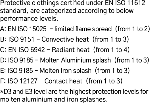 Protective clothings certified under EN ISO 11612 standard, are categorized according to below performance levels  A:   