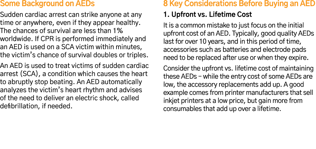 Some Background on AEDs Sudden cardiac arrest can strike anyone at any time or anywhere, even if they appear healthy    