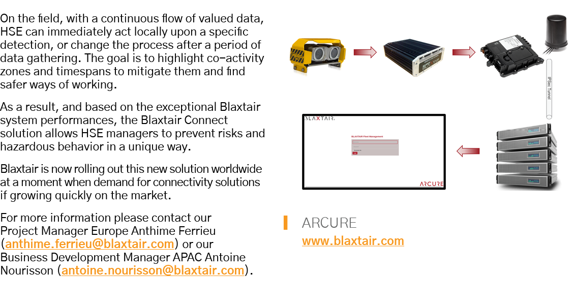 On the field, with a continuous flow of valued data, HSE can immediately act locally upon a specific detection, or ch   