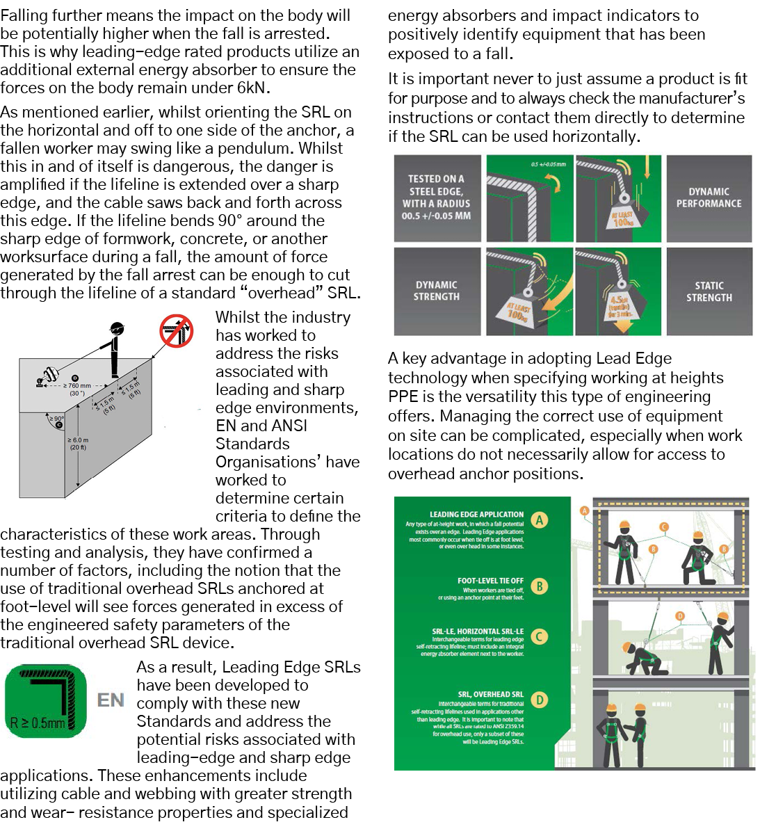 Falling further means the impact on the body will be potentially higher when the fall is arrested  This is why leadin   