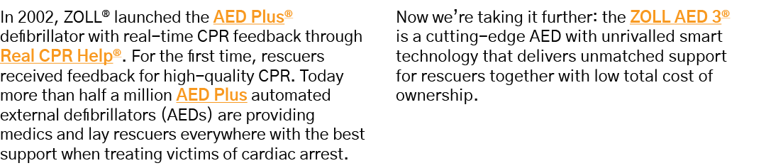 In 2002, ZOLL  launched the AED Plus  defibrillator with real-time CPR feedback through Real CPR Help   For the first   