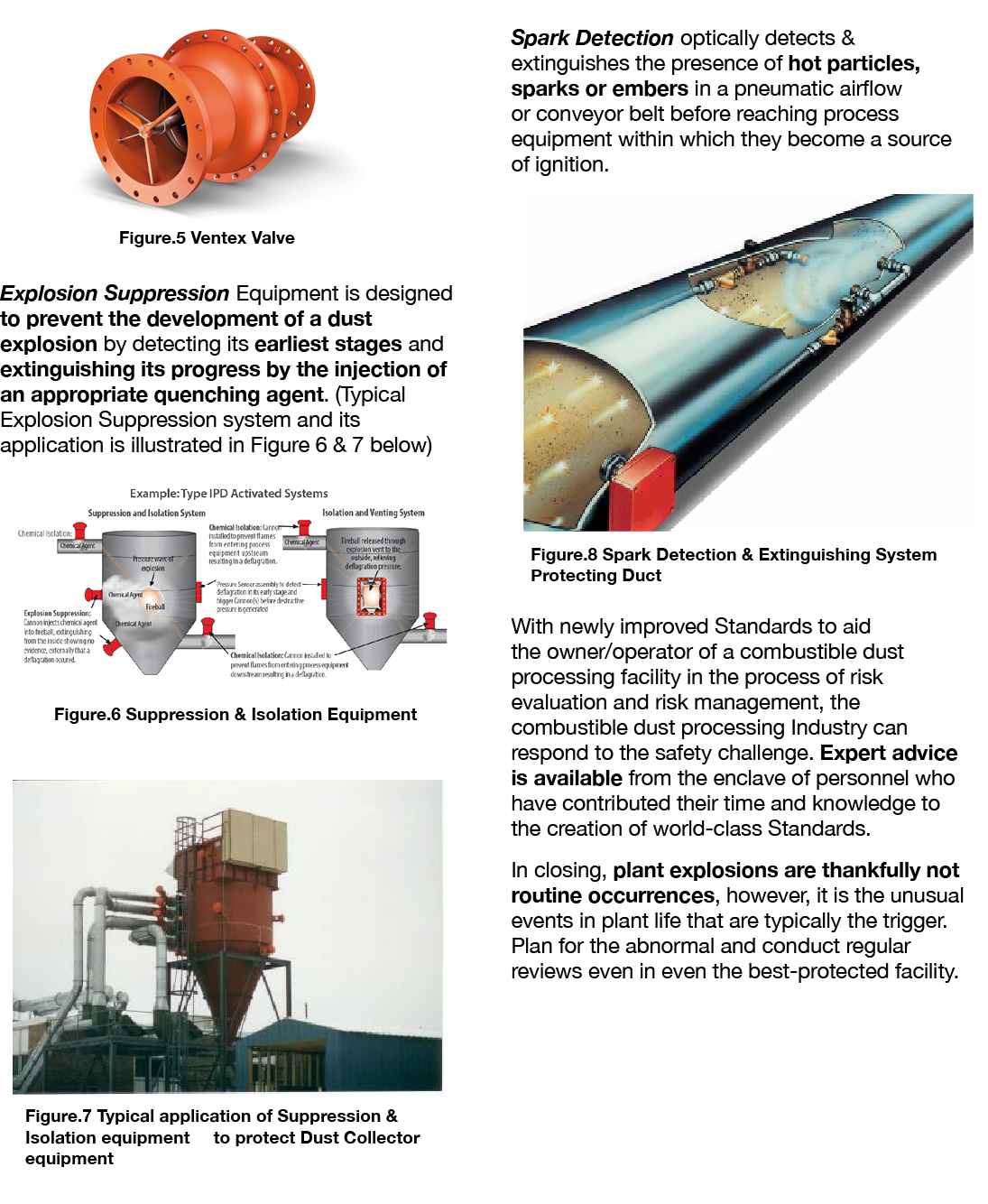  Explosion Suppression Equipment is designed to prevent the development of a dust explosion by detecting its earliest   