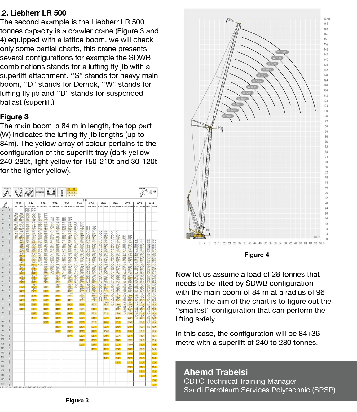  2  Liebherr LR 500 The second example is the Liebherr LR 500 tonnes capacity is a crawler crane (Figure 3 and 4) equ   
