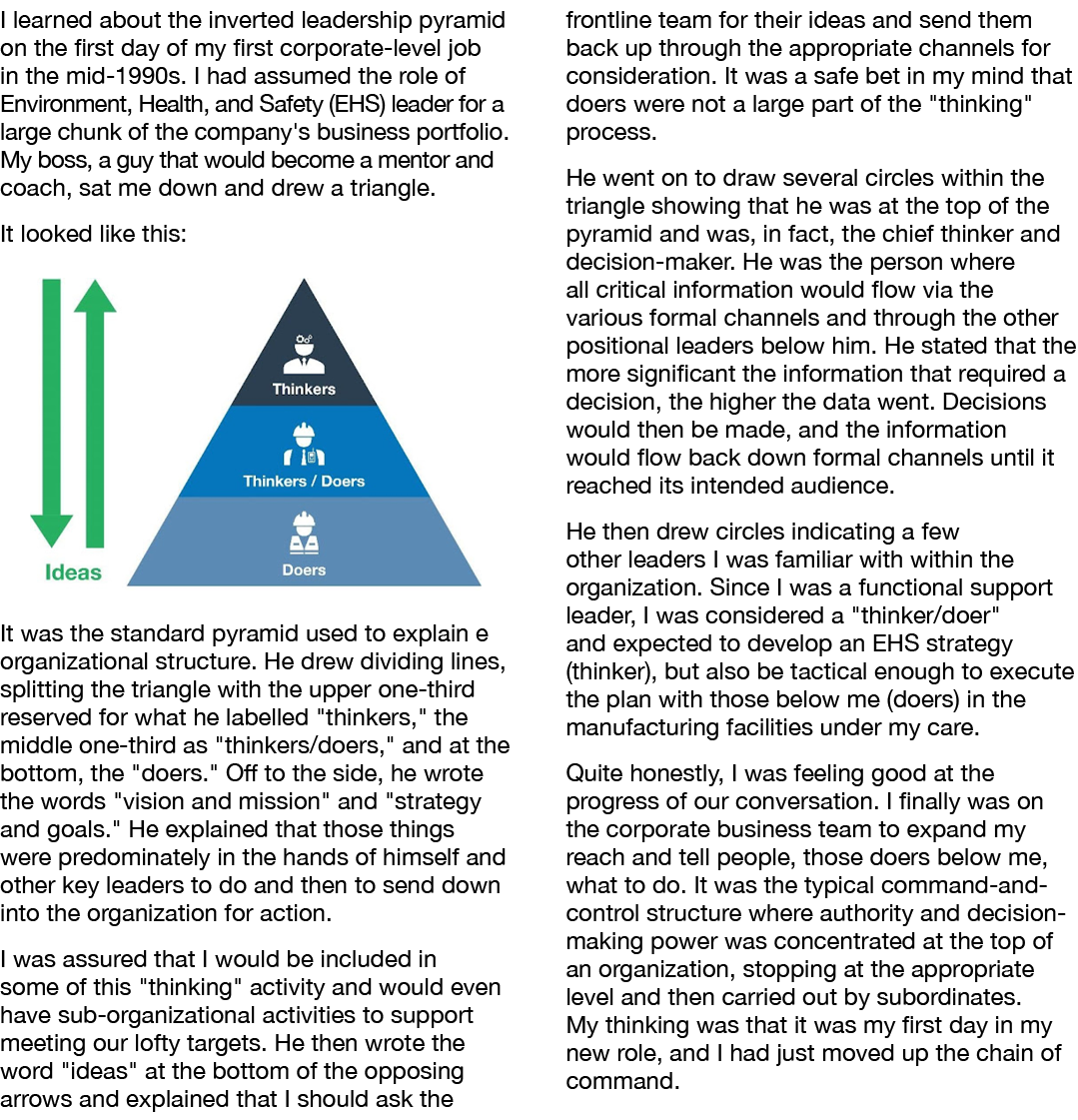 I learned about the inverted leadership pyramid on the first day of my first corporate-level job in the mid-1990s  I    