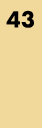 43