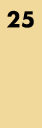 25