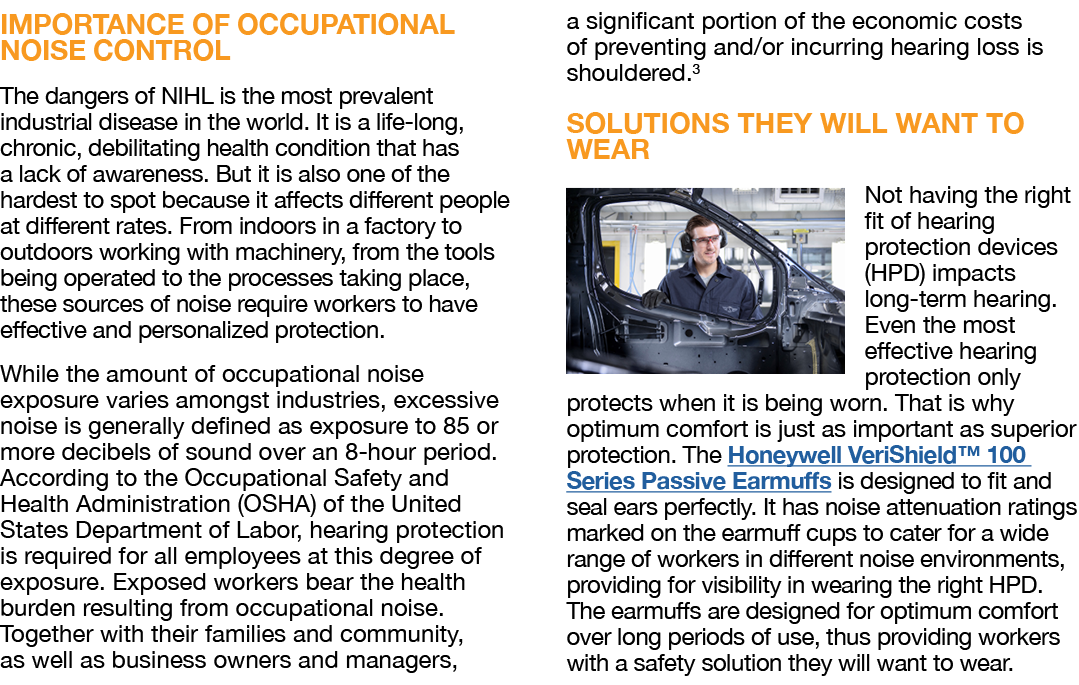 IMPORTANCE OF OCCUPATIONAL NOISE CONTROL The dangers of NIHL is the most prevalent industrial disease in the world  I   