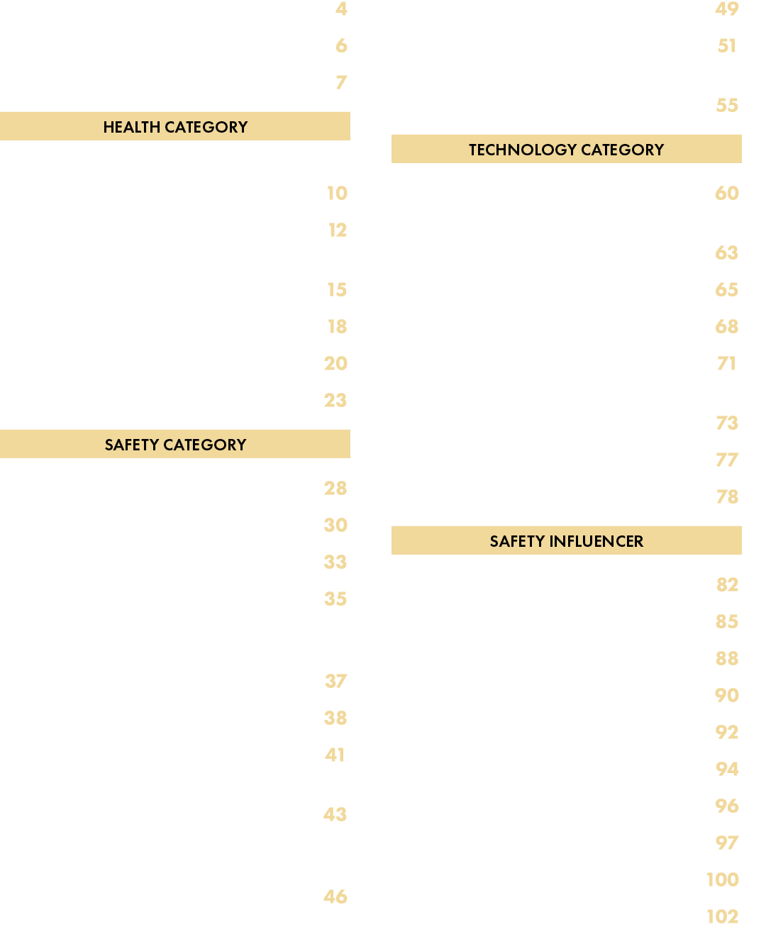 FOUNDER'S NOTE 4 CO-FOUNDER'S NOTE 6 EDITOR'S NOTE 7  MEWP OPERATOR PROFICIENCY VERIFICATION 10 Honeywell Dual Layer    