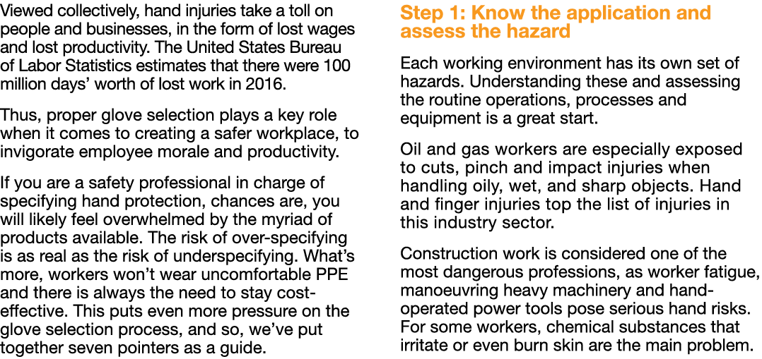 Viewed collectively, hand injuries take a toll on people and businesses, in the form of lost wages and lost productiv   