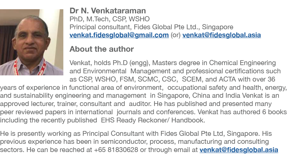  Dr N  Venkataraman PhD, M Tech, CSP, WSHO Principal consultant, Fides Global Pte Ltd , Singapore venkat fidesglobal    