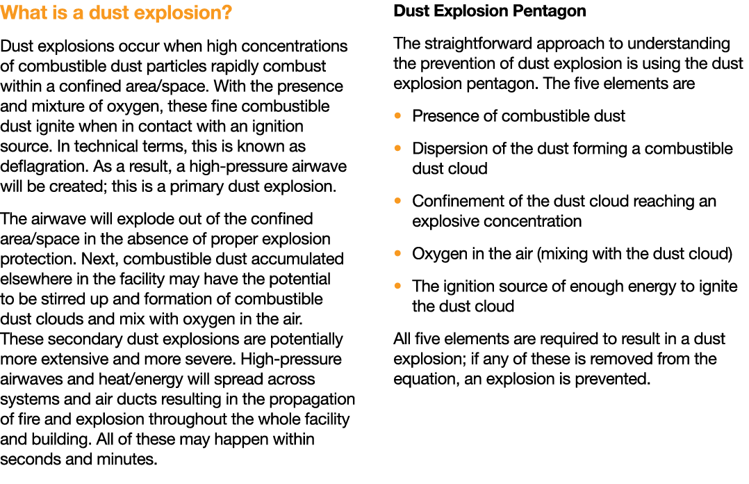 What is a dust explosion  Dust explosions occur when high concentrations of combustible dust particles rapidly combus   