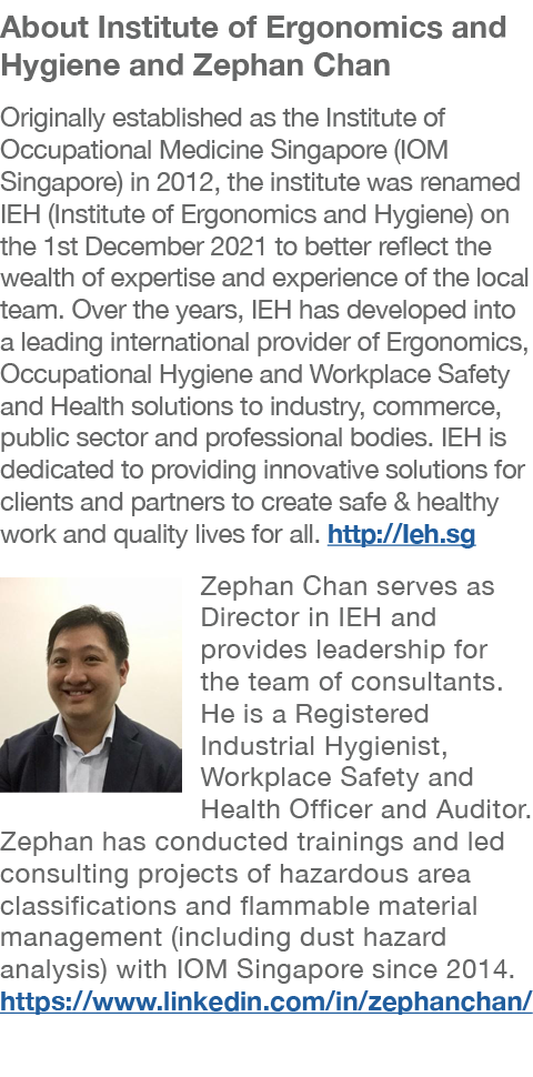 About Institute of Ergonomics and Hygiene and Zephan Chan  Originally established as the Institute of Occupational Me   