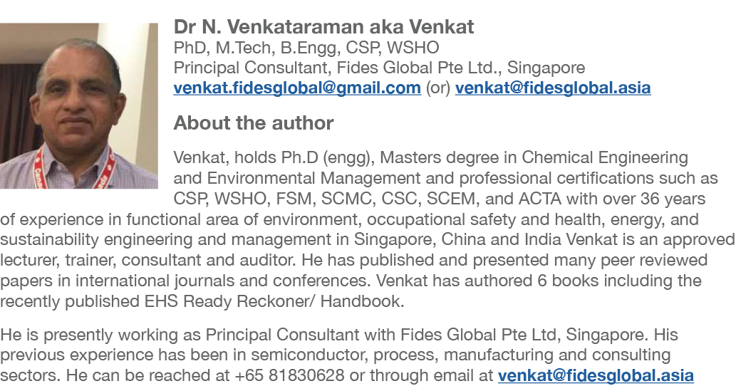  Dr N  Venkataraman aka Venkat PhD, M Tech, B Engg, CSP, WSHO Principal Consultant, Fides Global Pte Ltd , Singapore    