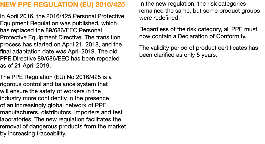 NEW PPE REGULATION (EU) 2016 425 In April 2016, the 2016 425 Personal Protective Equipment Regulation was published,    