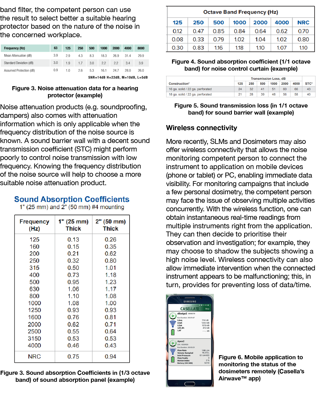 band filter, the competent person can use the result to select better a suitable hearing protector based on the natur   