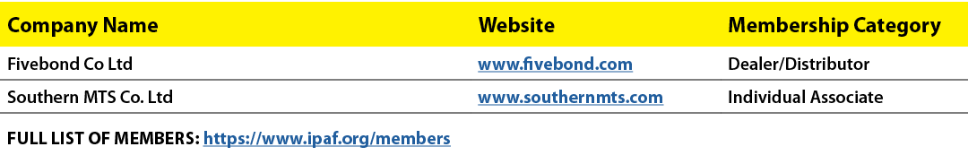 Company Name,Website,Membership Category,Fivebond Co Ltd,www fivebond com,Dealer Distributor,Southern MTS Co  Ltd,www   