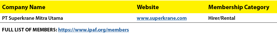 Company Name,Website,Membership Category,PT Superkrane Mitra Utama,www superkrane com,Hirer Rental,FULL LIST OF MEMBE   