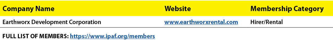 Company Name,Website,Membership Category,Earthworx Development Corporation,www earthworxrental com,Hirer Rental,FULL    
