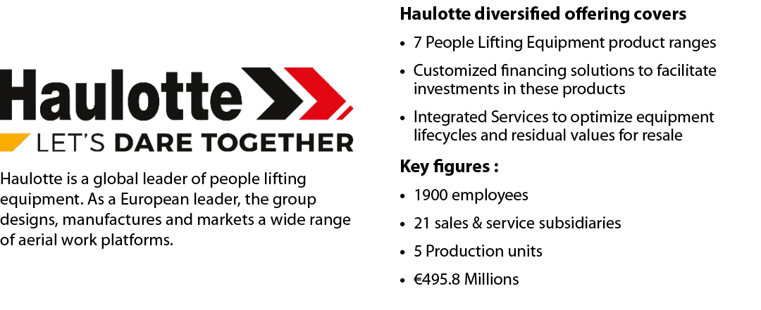   Haulotte is a global leader of people lifting equipment  As a European leader, the group designs, manufactures and    