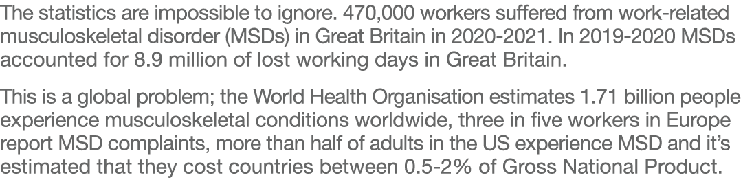 The statistics are impossible to ignore  470,000 workers suffered from work-related musculoskeletal disorder (MSDs) i   