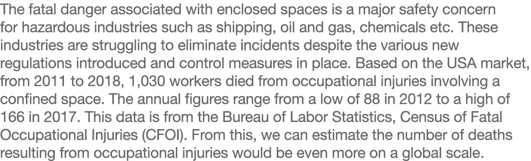 The fatal danger associated with enclosed spaces is a major safety concern for hazardous industries such as shipping,   