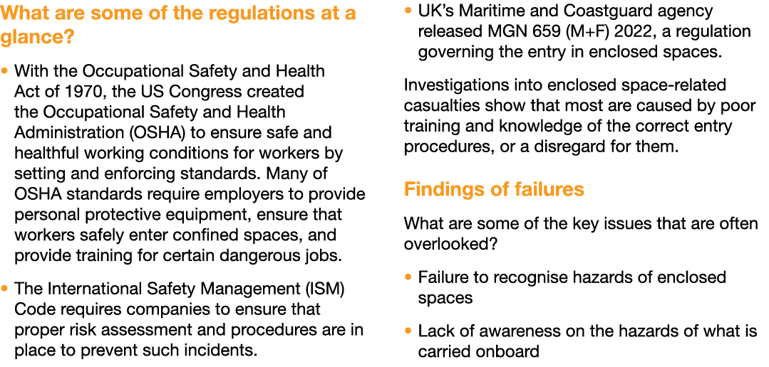 What are some of the regulations at a glance    With the Occupational Safety and Health Act of 1970, the US Congress    