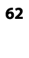 62