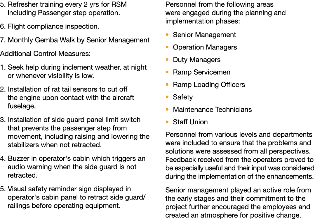 5  Refresher training every 2 yrs for RSM including Passenger step operation  6  Flight compliance inspection  7  Mon   