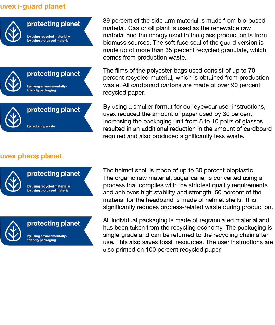 uvex i-guard planet   uvex pheos planet   