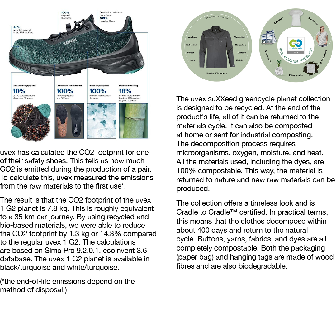  uvex has calculated the CO2 footprint for one of their safety shoes  This tells us how much CO2 is emitted during th   