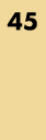 45
