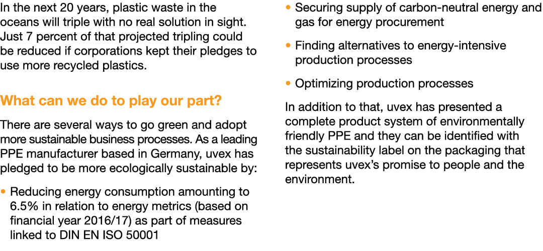 In the next 20 years, plastic waste in the oceans will triple with no real solution in sight. Just 7 percent of that ...