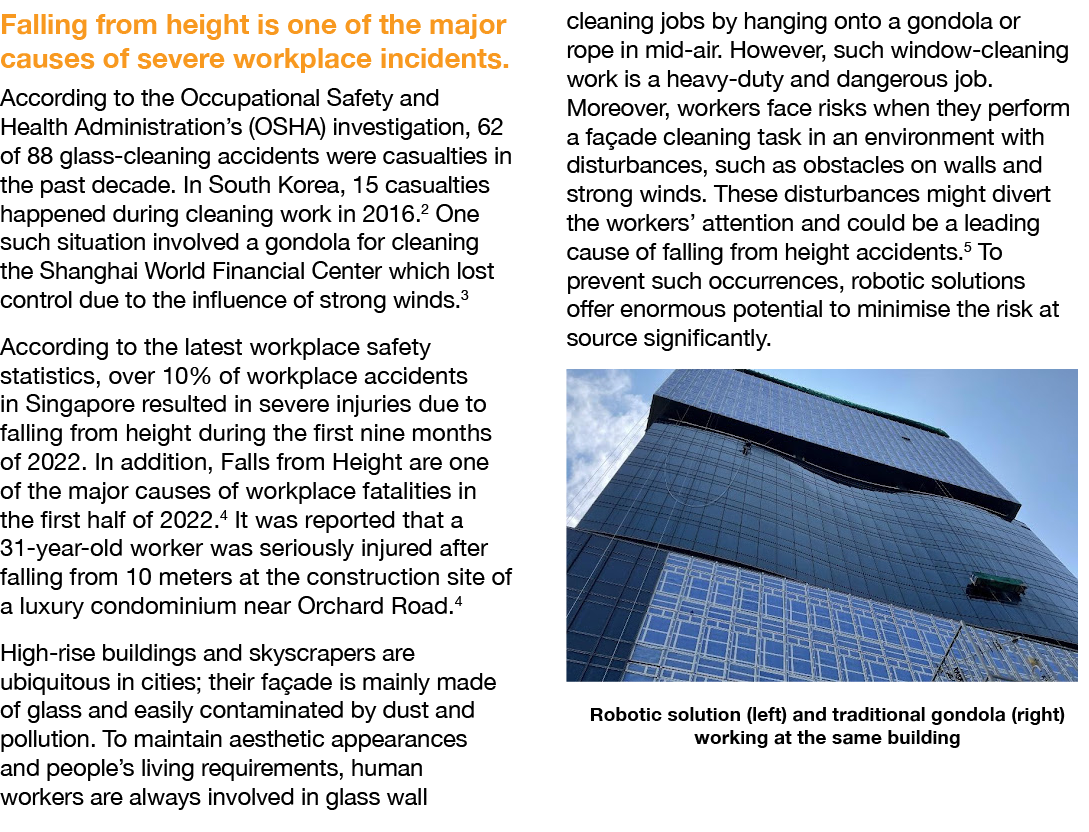 Falling from height is one of the major causes of severe workplace incidents. According to the Occupational Safety an...