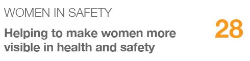 WOMEN IN SAFETY,28,Helping to make women more visible in health and safety