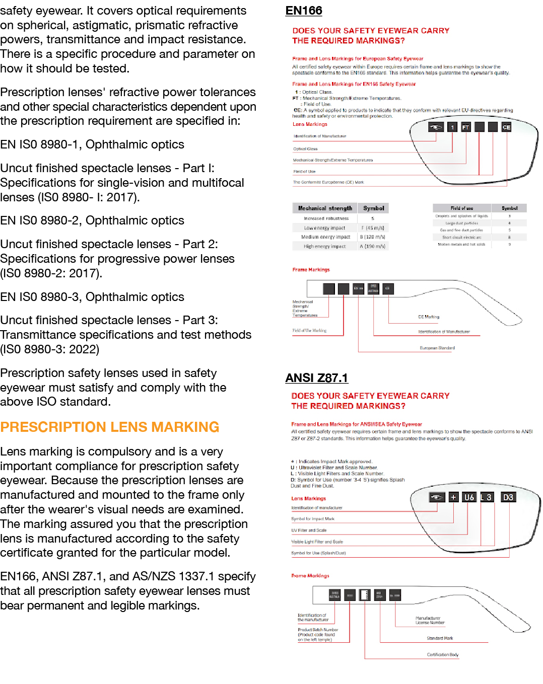 safety eyewear. It covers optical requirements on spherical, astigmatic, prismatic refractive powers, transmittance a...