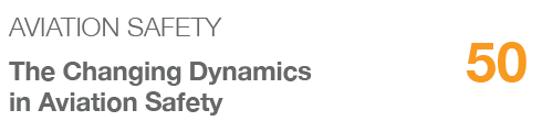 AVIATION SAFETY,50,The Changing Dynamics in Aviation Safety