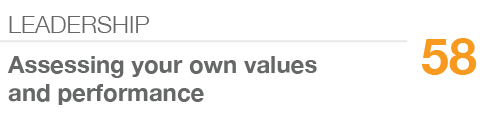 LEADERSHIP,58,Assessing your own values and performance