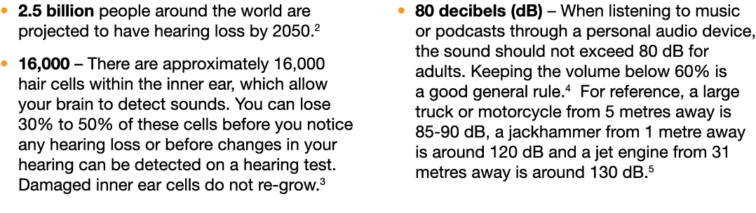 � 2.5 billion people around the world are projected to have hearing loss by 2050.2 � 16,000 – There are approximately...