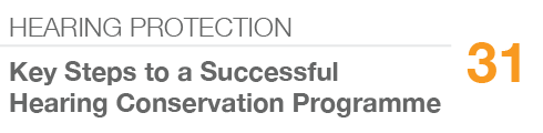 HEARING PROTECTION,31,Key Steps to a Successful Hearing Conservation Programme
