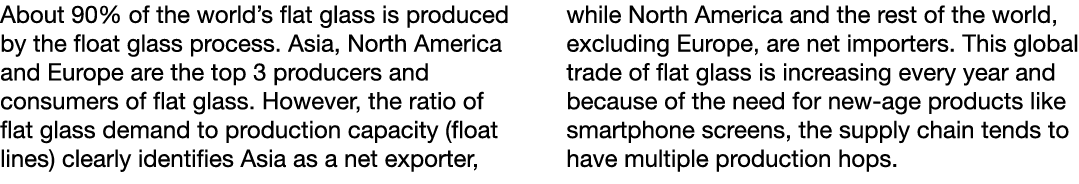 About 90% of the world’s flat glass is produced by the float glass process. Asia, North America and Europe are the to...