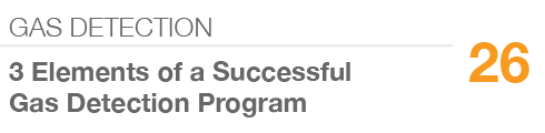 GAS DETECTION,26,3 Elements of a Successful Gas Detection Program
