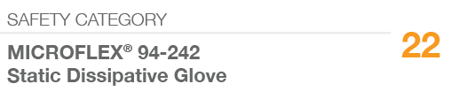 SAFETY CATEGORY,22,MICROFLEX® 94 242 Static Dissipative Glove