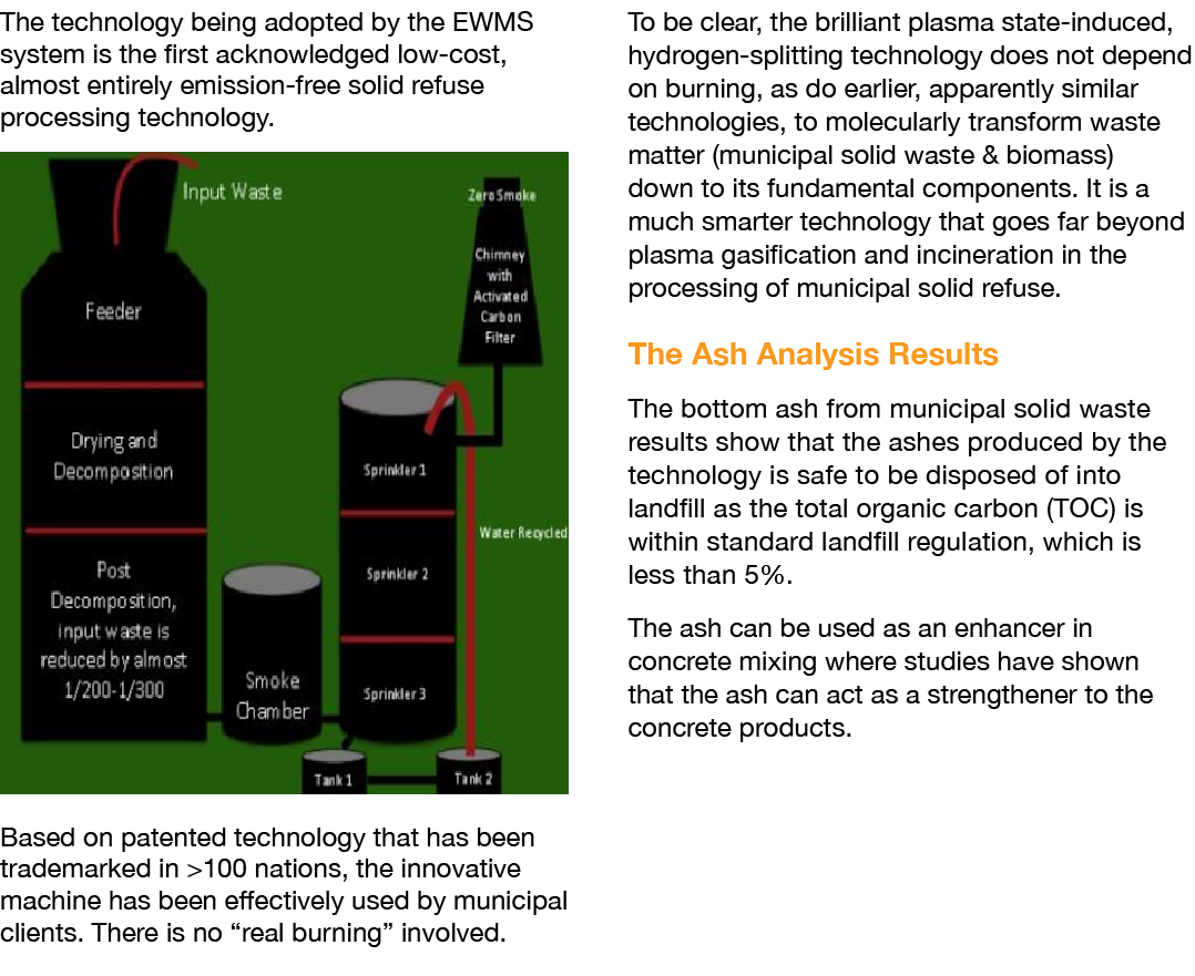 The technology being adopted by the EWMS system is the first acknowledged low cost, almost entirely emission free sol...