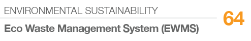 ENVIRONMENTAL SUSTAINABILITY,64,Eco Waste Management System (EWMS)