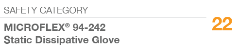 SAFETY CATEGORY,22,MICROFLEX® 94 242 Static Dissipative Glove