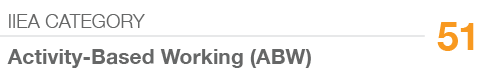 IIEA CATEGORY,51,Activity Based Working (ABW)